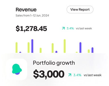 Track your goals